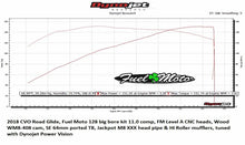 Load image into Gallery viewer, Wood Performance Knight Prowler WM8-408 Chain Drive Camshaft for Harley Davidson Milwaukee 8 Dyno run