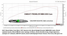 Load image into Gallery viewer, Wood Performance Knight Prowler WM8-999 Cam for Harley Davidson Milwaukee 8 Dyno run.