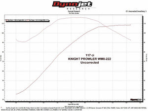 Wood Performance Knight Prowler WM8-222 Harley Davidson Cam Dyno Run