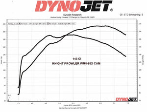 Wood Performance Knight Prowler WM8-68X Cam for Harley Davidson Milwaukee 8 M8 Dyno run results