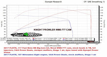 Load image into Gallery viewer, Wood Performance Knight Prowler WM8-777 Camshaft for Harley Davidson Milwaukee 8 Dyno run.
