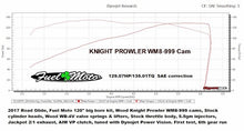 Load image into Gallery viewer, Wood Performance Knight Prowler WM8-999 Cam for Harley Davidson Milwaukee 8 Dyno run.
