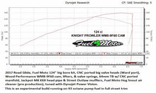 Load image into Gallery viewer, Wood Performance Knight Prowler WM8-9F60 Cam for Harley Davidson Milwaukee 8 Dyno run.
